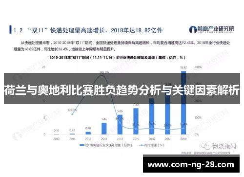 荷兰与奥地利比赛胜负趋势分析与关键因素解析