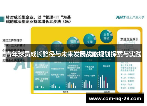 青年球员成长路径与未来发展战略规划探索与实践