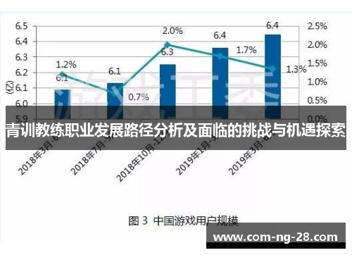 青训教练职业发展路径分析及面临的挑战与机遇探索 青训教练职业发展路径分析及面临的挑战与机遇探索
