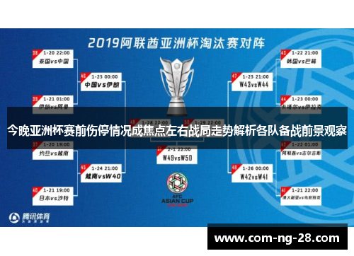 今晚亚洲杯赛前伤停情况成焦点左右战局走势解析各队备战前景观察