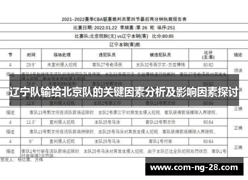 辽宁队输给北京队的关键因素分析及影响因素探讨