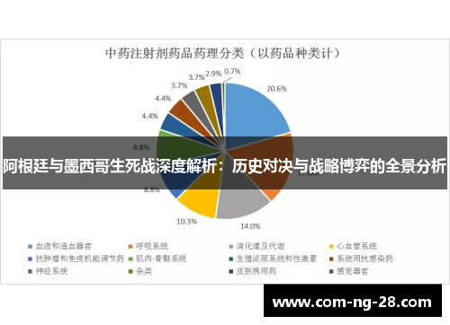 阿根廷与墨西哥生死战深度解析：历史对决与战略博弈的全景分析