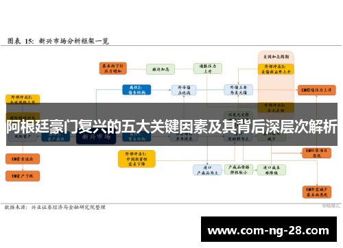 阿根廷豪门复兴的五大关键因素及其背后深层次解析