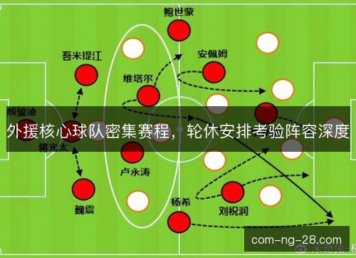 外援核心球队密集赛程,轮休安排考验阵容深度 外援核心球队密集赛程,轮休安排考验阵容深度